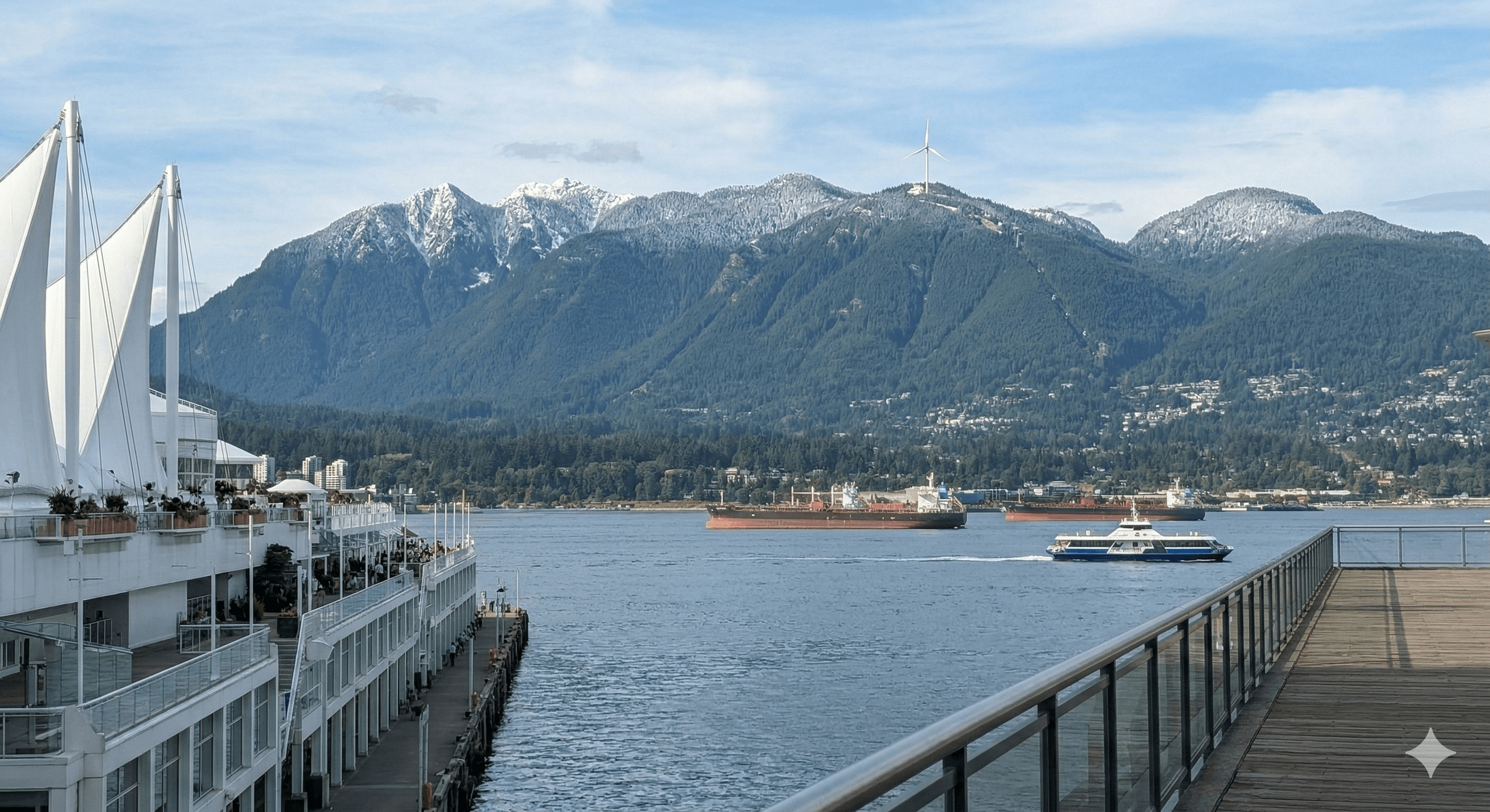 Estudiantes en Vancouver